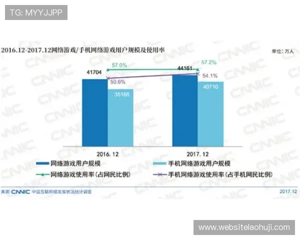 如何在海外slots游戏中提升胜率与获得更多免费彩金